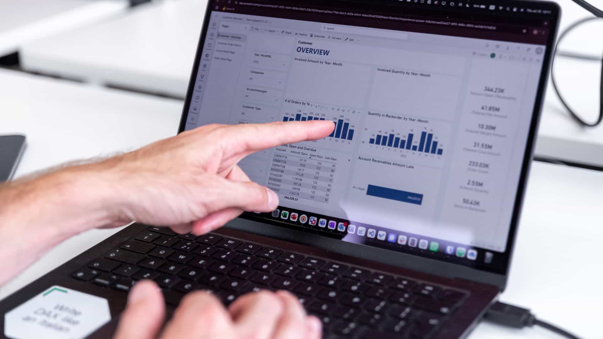 Maak impact met data