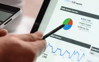 Power BI licenties
